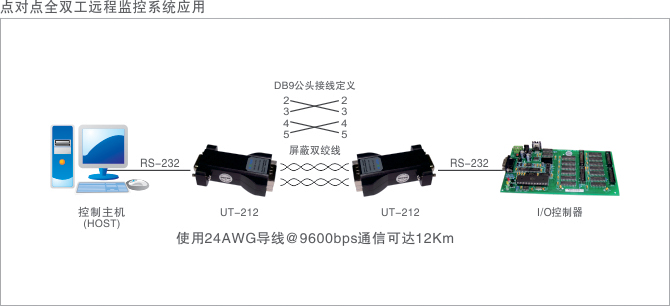 應用領域示意圖.jpg
